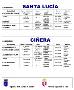 Programa deportivo en Santa Lucía de Gordón y Ciñera